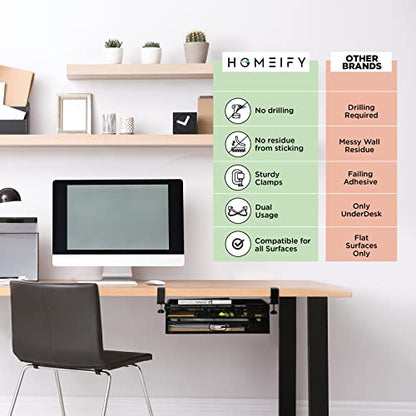Homeify Under Desk Drawer Organizer Clamp-On, Mesh Metal Drawer Attachment, 2 Drawer Slide Out, On Or Under Desk Organizer For Office Supplies & Home Essentials (2 Drawers) - size: 2 Drawers