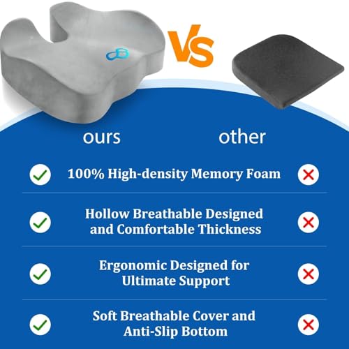 CushyOasis Seat Cushion, Chair Cushions, Office Chair Cushions, Anti-Slip Bottom & Removable Cover Tailbone Pain Relief Cushion, Memory Foam Seat Cushion, 5.28 in Thick (Light Grey) - color: Light Grey, size: X-Large