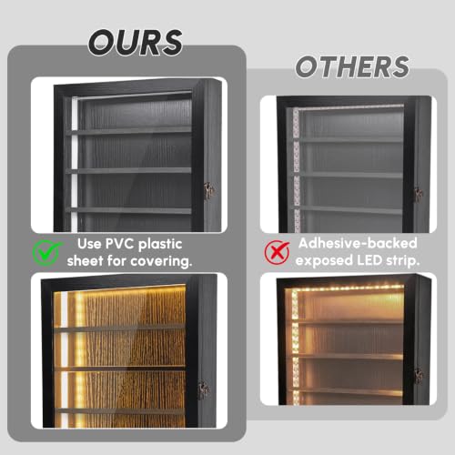 Challenge Coin Display Case with Lights Medals Collectible Figures Display Box with Led Lighting Cabinet Clear Acrylic Holder Shadow Box Wall Mounted Rack Shelf Storage Box for Bobble Heads Black