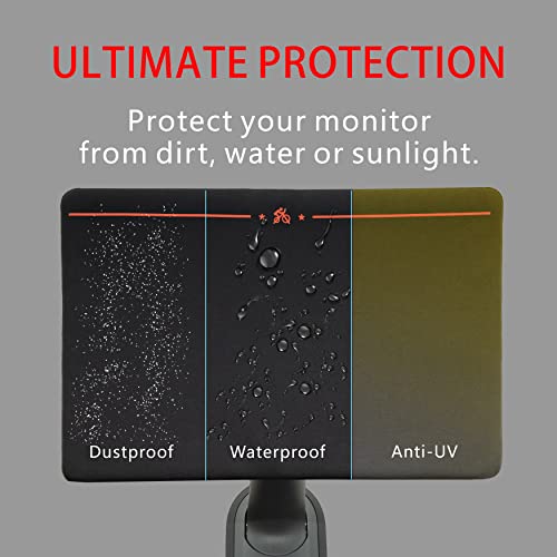 Screen Cover Compatible with Peloton Bike+ & Tread & Row, Monitor Protective Cover Defend from Dust & Water, Accessories for Bike+ & Treadmill & Row (Not for PL-01 or Cross Training Series)