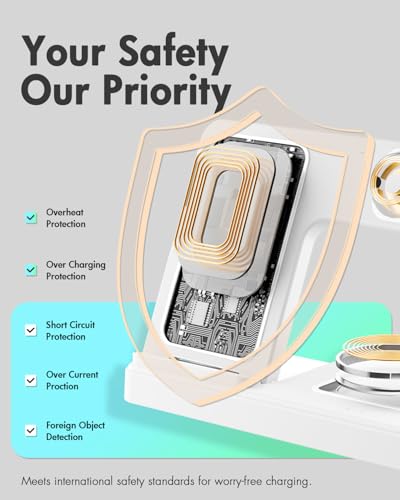 Wireless Charger Stand Charging Station: 3 in 1 Charger Stand Multiple Devices for Apple - iPhone 17 16e 16 15 14 Pro Max 13 12 - Watch 11 10 9 8 7 6 5 4 3 2 SE and Ultra Series-Airpods 4 3 Pro, White - color: White
