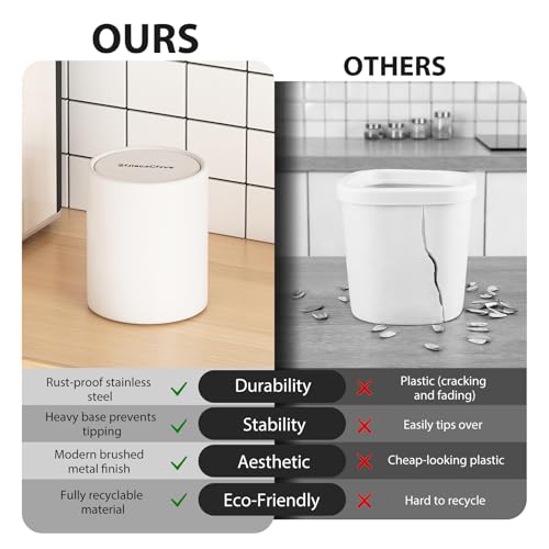 Mini Desk Trash Can with Lid for Desk,0.4 Gallon Brushed Stainless Steel Countertop Trash Can with Lid for Desktop Car Office Kitchen, Swing Top Trash Bin with a Roll of Trash Bag（White） - color: White