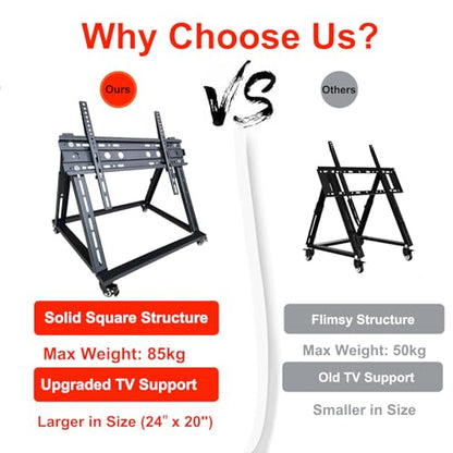 Low Height Mobile TV Stand, Confidence Monitor Stand, Rolling TV Mount with Wheel for 32-70 inch Flat Curved Screen TV, LED LCD, 30° Adjustable Viewing Angle (Pro-Version)