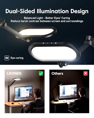 LED Desk Lamp for Home Office, Eye-Care Double-Sided Desk Light with Stepless Dimmable Knob Remote, Memory, Adjustable Arm Clip on Light for Video Recording, Zoom Call, Study, Flicker-Free, Glare-Free