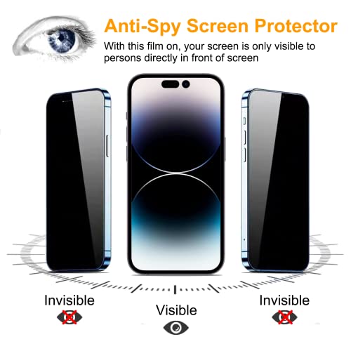PEHAEL 2+2 Pack for iPhone 14 Pro Privacy Screen Protector with Camera Lens Protector Full Coverage Anti-Spy Tempered Glass Film 9H Hardness Easy Installation Bubble Free [6.1 inch]