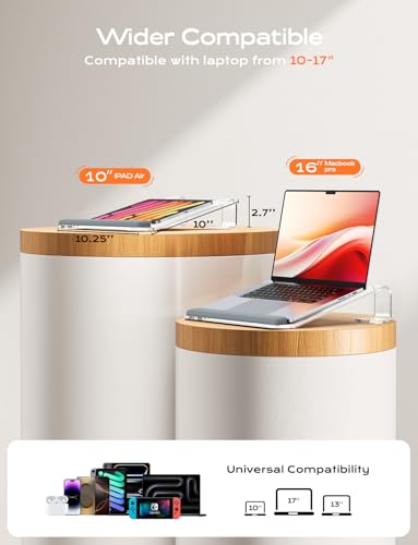 LOXP Acrylic Laptop Stand for Desk, Laptop Stand with Wrist Support, Ergonomic Detachable Laptop Riser, Acrylic Protable, Computer Stand for MacBook Air Pro, HP, Dell, XPS, HP (10-17") Laptops - color: Acrylic Clear