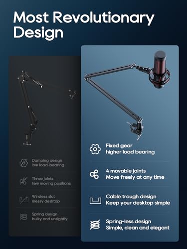 Microphone Arm Stand, CACENCAN Upgraded Mic Boom Arm with Cable Management, 3/8" to 5/8" Adapter, Desk Mount Mic Stand for Blue Yeti, Shure SM7B, HyperX, Streaming, Podcast, Gaming, Recording (Black)