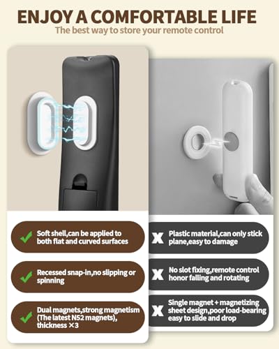 6 Pack Magnetic Remote Control Holder – Upgraded Silicone Magnetic Wall Mount for TV, Fan & Air Conditioner Remotes – Self-Adhesive, No-Drill Remote Control Holder Wall Mount - color: White