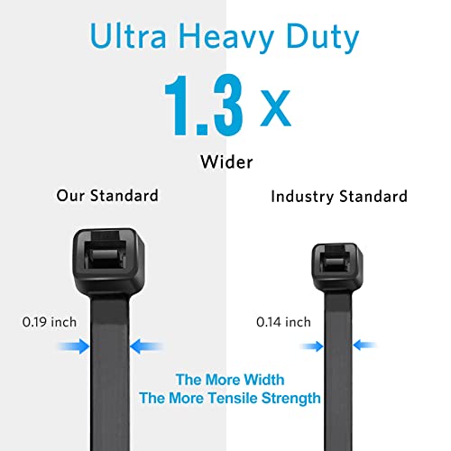 Zip Ties 12 inch (1200 Pack), Black, 50lbs Tensile Strength, UV Resistant Cable Ties for indoor and outdoor by Karoka - size: 12" (1200 Pack)