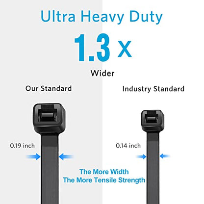 Zip Ties 12 inch (4000 Pack), Black, 50lbs Tensile Strength, UV Resistant Cable Ties for indoor and outdoor by Karoka - size: 12" (4000 Pack)