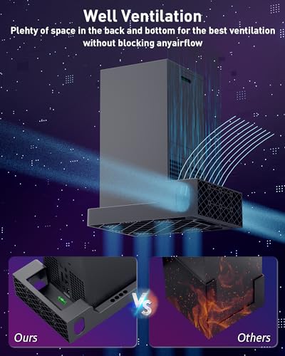 Wall Mount for Xbox Series X - Sturdy Wall Shelf Kit with 2 Controller Holders & 1 Headset Hook, Space Saving, Dual Ventilation Design, Easy Installation, Securely Mount Xbox Console Near or Behind TV