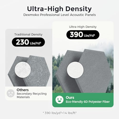 Self-Adhesive Acoustic Panels [390 lbs/yd³ Ultra-High Density], 2nd Generation Sound Absorbing Panel, Professional Level Sound Panel, Polyester Soundproof Foam [Medium Hexagon, Moon Grey] - color: Moon Grey, size: Medium Hexagon (12''x10''x0.4'')