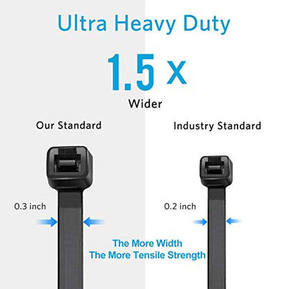 Zip Ties Heavy Duty 8 inch with 120 Pounds Tensile Strength, Black Heavy Duty Cable Ties, 500 Pack, by Karoka - size: 8" 120lb (500 Pack)