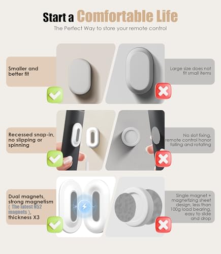 6 Pack Magnetic Remote Control Holder Wall Mount, 2025 Upgraded Smaller & Stronger Magnetic Silicone Remote Control Organizer TV Remote Charger Holder Caddy Back of TV (White) - color: White, size: 6 Pack