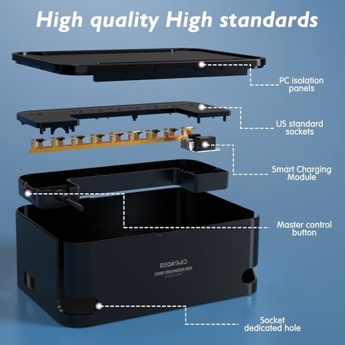 Power Strips with Cable Management Box,Redagod Surge Protector with 8 Outlets 3 USB Ports with Switch Control,6.6 ft Plug Extension Cord,Power Cord Organizer Charging Station for Dorm, Office, Home - color: Black