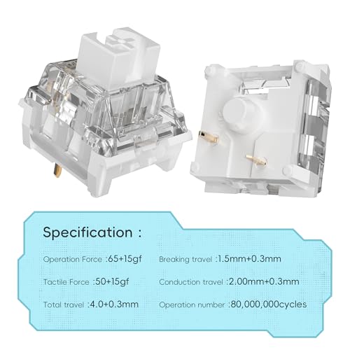 ZhouWang White Shark Keyboard Switch, Pre-Lubricated Dustproof Clicky Switch, Suitable for 3D-Printed Clickers and Gaming Mechanical Keyboards （72Pcs） - color: White Shark(Clicky）, size: 72Pcs