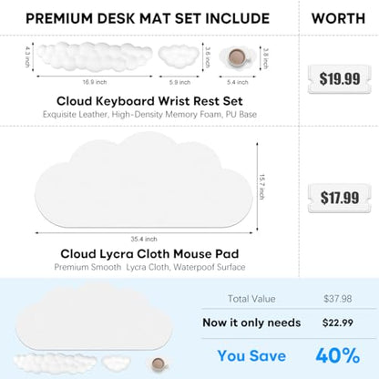 JIKIOU Ergonomic Keyboard Wrist Rest &Large Mouse Pad&Mouse Wrist & Cup Pad | Cute Cloud Shape, 4 in 1 Memory Foam Desk Mat, Ultra-smooth Surface, Savior of Wrist Pain, Anti-slip Rubber Base, Waterproof - color: 02White