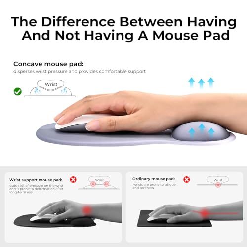 EooCoo Ergonomic Mouse Pad with Gel Wrist Rest Support Middle Concave Design, Relieve Wrist Pain Mousepad, Non-Slip Base for Laptop, Computer, Office Desk Accessories, Carpal Tunnel Syndrome Grey - color: Grey