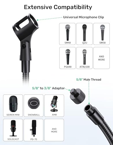 Gooseneck Mic Stand -19" Podium Microphone Holder, Heavy Duty Adjustable Desk/Wall Mount Flexible Arm with Flange Mount, Compatible with Dynamic Mics for Podcast, Studio, Lecture, Gaming, Streaming - size: 19" Gooseneck + Flange Mount