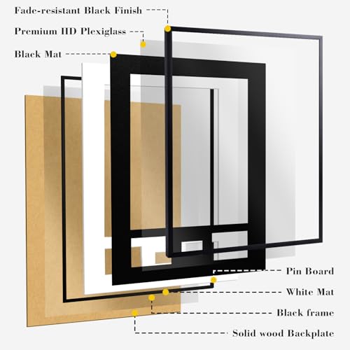 Aluminum Jersey Display Frame Case Large Shadow Box Jersey Frame with Photo Slots 98% UV Protection Clear Acrylic for Football, Hockey, Basketball, Baseball Shirt Ideal Gift for Sports Fans - color: 1 Pack Jersey Frame 01