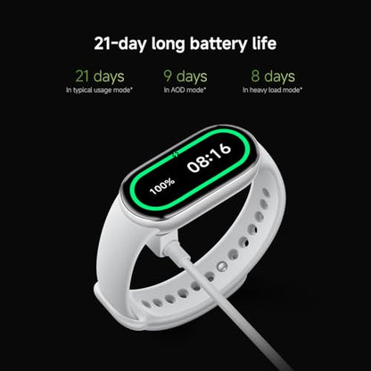 XIAOMI Mi Smart Band 10 (2025) Global Version - 1.72" AMOLED Display | 21 Days Battery Life | Touchscreen, Multi-Sport Tracker, Activity Tracker, Heart Rate Monitor | BT5.4 - (Glacier Silver) - color: Glacier Silver