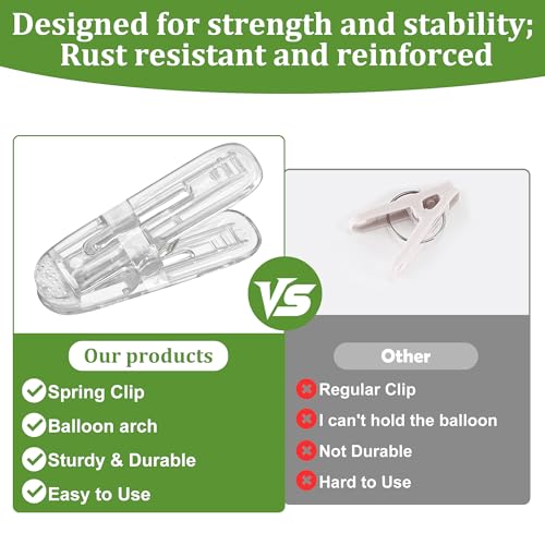 20 Pack Balloon Arch Clips, 2.4" Plastic Transparent Clamps Heavy Duty Spring Clamps for Balloon Arch, Birthday Decoration, Backdrop, Photography, DIY Craft Supplies