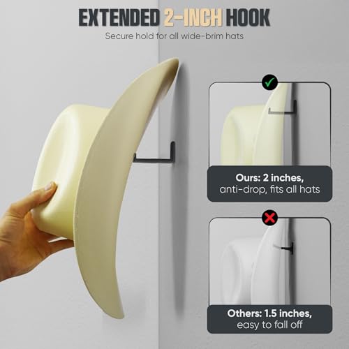 Modern JP Adhesive Hat Hooks for Wall (6-Pack) - Cowboy Hat Rack, Wide Brim Hat Organizer, Strong Hold Hat Hangers for Wall - Black - color: Black
