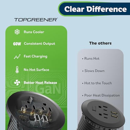 TOPGREENER Desktop Power Grommet with 65W PD Fast Charging USB C, GaN Desk Grommet for MacBook, 2 USB-A Ports and Duplex Receptacles, 3” Diameter Power Grommet, TTRP48APD60-BK, Black - color: Black