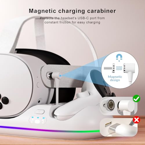GearSpire Charging Dock Station for Quest 2/3/3S, White RGB LED Stand with USB-C Fast Charging, Controller Charger, VR Headset Accessories