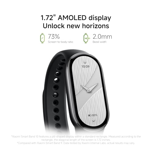 XIAOMI Mi Smart Band 10 (2025) Global Version - 1.72" AMOLED Display | 21 Days Battery Life | Touchscreen, Multi-Sport Tracker, Activity Tracker, Heart Rate Monitor | BT5.4 - (Glacier Silver) - color: Glacier Silver