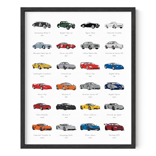 HAUS AND HUES Race Car Poster - Super Car Poster - Made in The USA - Black Frame 16x20 - color: Sports Car, size: 16"L x 20"W, style: Black Framed