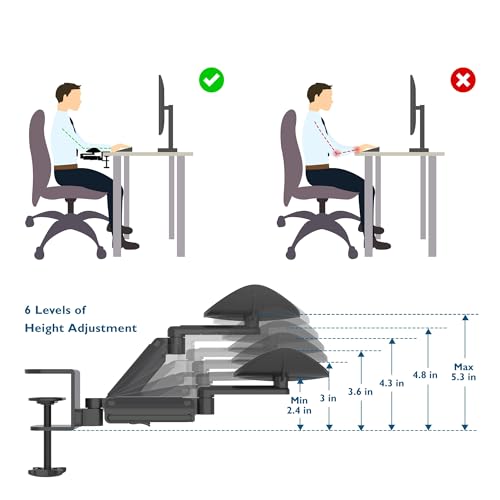 BONTEC Adjustable Arm Rest for Desk, Ergonomic Elbow Rest Pad, 360° Rotating & Extendable Desk Arm Support, Durable Aluminum, Keyboard & Computer Arm Rest Pad, Office & Gaming Desk Accessories