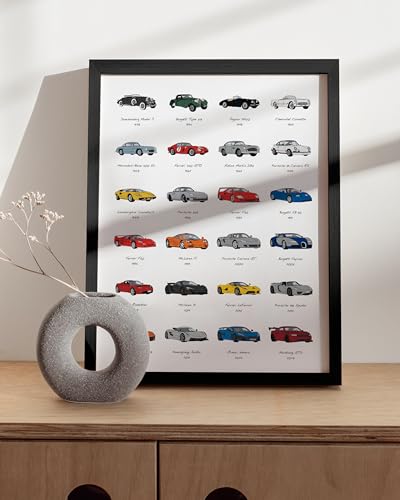 HAUS AND HUES Race Car Poster - Super Car Poster - Made in the USA - Black Frame 12x16 - color: Sports Car, size: 12"L x 16"W, style: Black Framed