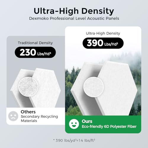 Self-Adhesive Acoustic Panels [390 lbs/yd³ Ultra-High Density], 2nd Generation Sound Absorbing Panel, Professional Level Sound Panel, Polyester Soundproof Foam [Medium Hexagon, White & Black] - color: White & Black, size: Medium Hexagon (12''x10''x0.4'')