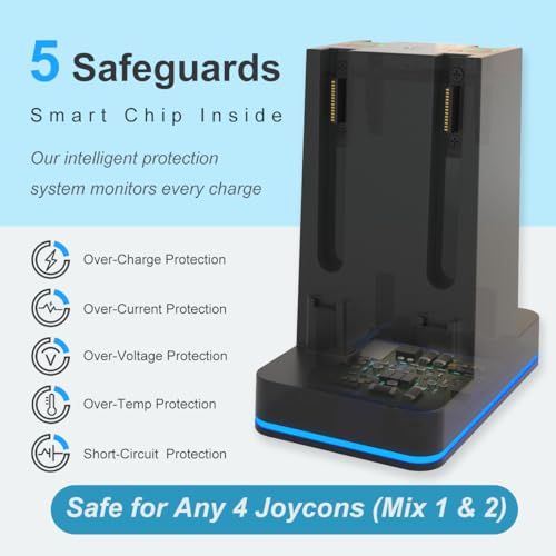 PURBHE Switch 2 JoyCon Charging Dock for Nintendo Switch Controller Charger, Accessories for Nintendo 1/2 Charging Station with RGB Light - 4 in 1 Charge Switch 2 with 60cm USB- C Power Cord - size: 60cm