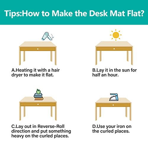 12x36 Inch Clear Plastic Pad Table Protector Cover Dining Room Tablecloth Office Desk Mat Easy Clean Heat Resistant Protection Glass Wood Tabletop Office Writing Desk Kitchen Coffee Table - color: New Clear 1.5mm, size: 12 X 36 Inches