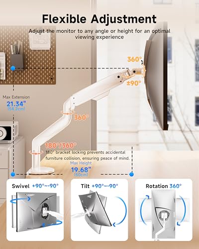 BIZUM Heavy Aluminum Monitor Stand 17 to 43 Inch Monitor Arm, Adjustable-Monitor Mount up to 33lbs with Clamp and Grommet Base, VESA 75x75/100x100mm White - color: White