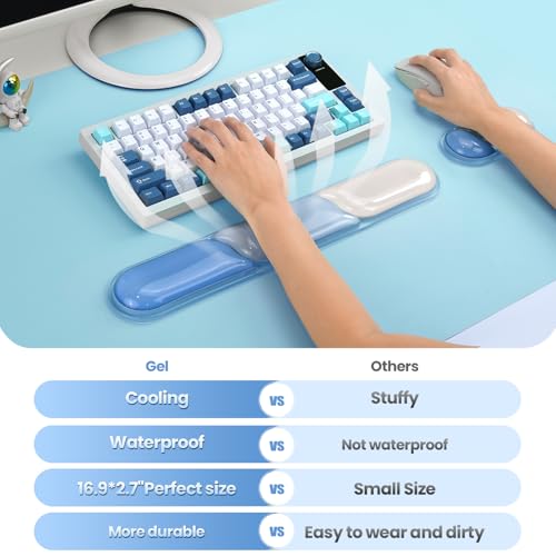 TECKNET Clear Gel Wrist Rest for Computer Keyboard, Ergonomic Gel Keyboard Wrist Rest Set for Typing Pain Relief, Comfortable Silicone Wrist Support Pad for Office/Computer/Laptop/Gaming, Blue