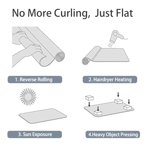 Yecaye Office Chair Mat for Hardwood Floor, 36" x 48" Clear Computer Desk Chair Mat, PVC Heavy Duty Floor Protector for Rolling Chairs, 0.07''(1.7mm) Thick Floor Mat (Transparent, 36" x 48") - size: 36" x 48" x 0.07''