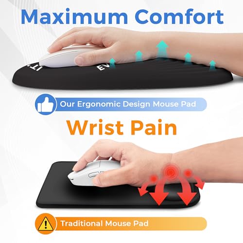 Dumpster on Fire Ergonomic Mouse Pad - Memory Foam Wrist Rest for Carpal Tunnel & Pain Relief, Non-Slip Base for Office & Gaming (12x8 Inch) - color: 22 Dumpster on Fire