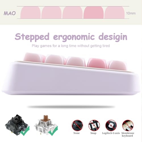 Ceramic Jade Cat Keycaps, 142 Keys Translucent Pink Meow Meow Cute Keycaps Mao Profile Custom Keycap with Keycap Storage Box for Cherry Gateron MX Swithes Mechanical Keyboards - color: Meow Meow Pudding