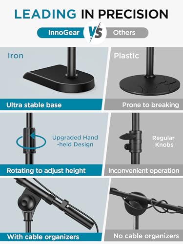 InnoGear Adjustable Desk Microphone Stand, Weighted Base with Soft Grip Twist Clutch, Boom Arm, 3/8/'' and 5/8/'' Threaded Mounts for Blue Yeti and Blue Snowball, Kick Drums, Guitar Amps, Black - size: Medium
