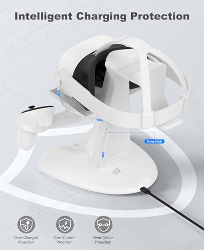 Charging Dock for Meta Quest 3/3S/2 - VR Headset Fast Charging Station Controller Display Stand, VR Accessories for Meta with 4×1100mAh Controller Batteries & LED Light