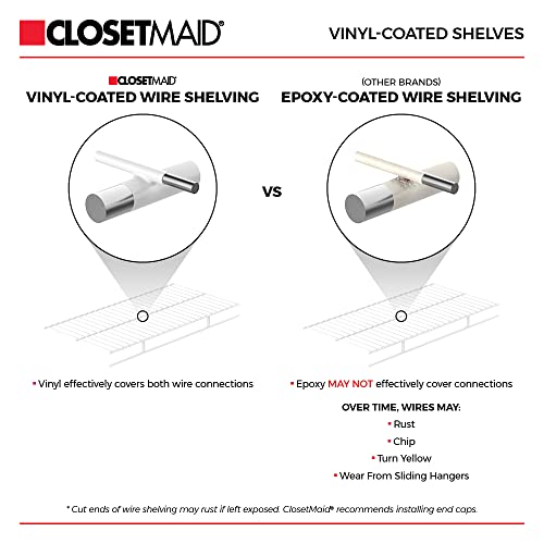 ClosetMaid Multi-Purpose Ventilated Wire Shelf Kit, 4 Ft. by 16in., White