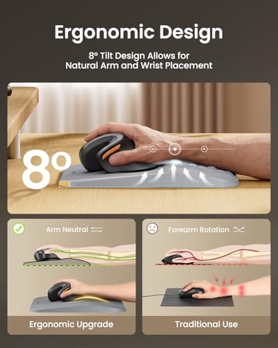 ProtoArc Ergonomic Mouse Pad with Wrist Rest, MP50 Mousepad with Massage Design, Soft Memory Foam and Non-Slip PU Base for Pain Relief, Desk, Home, Office, 12x8 Inches, Gray (Mouse Not Included) - color: Gray Lycra