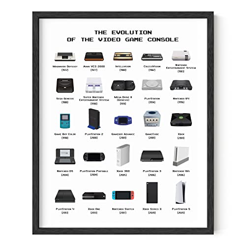 HAUS AND HUES Video Game Framed Art, Game Room Decor, Boys Room Wall Decor, Gamer Wall Decor, Gaming Decorations (Black Frame, 16x20) - color: Console, size: 16"L x 20"W, style: Black Framed