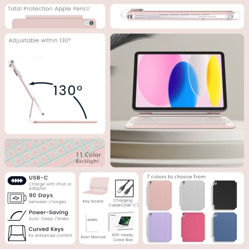 RAYMCRAFT for iPad 11th(A16, 2025)/10th Generation Case with Keyboard, Magic Keyboard 2022, Springy Backlit Keys, Stain-Resistant Surface, Multi-Touch Trackpad, Pink - color: Pink