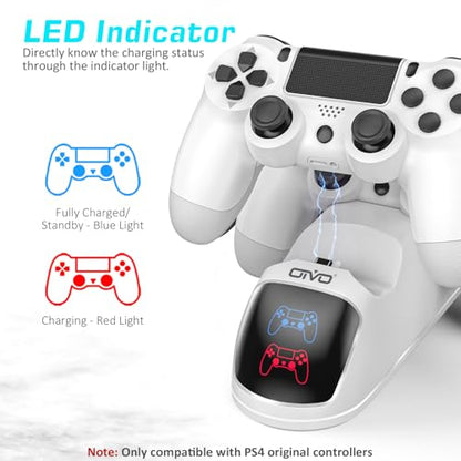 OIVO PS4 Controller Charging Dock Station, Dualshock 4 Controller Charger with 1.8Hrs Charging Chip, White - color: White, size: 8.12inch - PS4