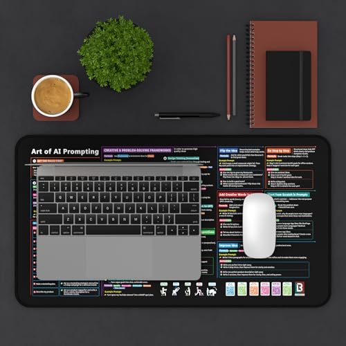 Chat GPT Cheat Sheet Desk Mat | How to Write an Effective Prompt Using Chatgpt, Copilot Cheat Sheet Lambock New Version Large Desk Pad for Keyboard and Mouse | 12x22 in NEW - size: New Version-12x22 in