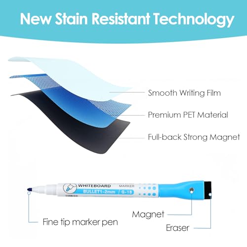 MaxGear Magnetic Blue Whiteboard for Fridge, 12 x 8 Inch, Markers Included - color: Blue, size: 12"x8"